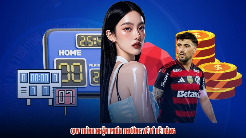 Quy trình nhận phần thưởng về ví dễ dàng